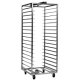 Trolleys And Bread Forms