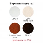 Cabinet for the staff room (closed narrow) 450x400x1900mm, art. ШПГ-40 (БУК)