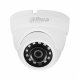 CVI CCTV Cameras