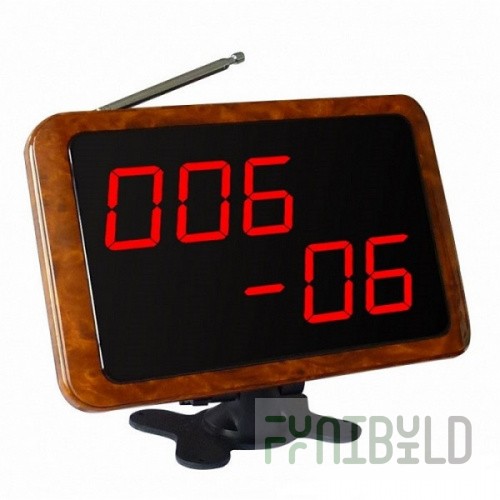 Call board iKnopka APE1800