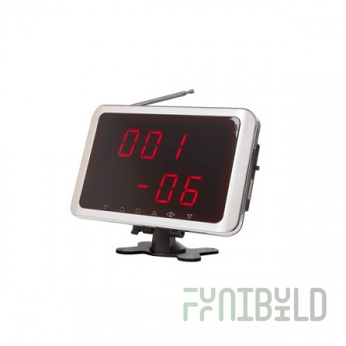 Call board iKnopka APE1800