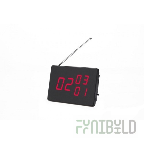 Call board iKnopka R10