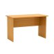 Teachers' desks