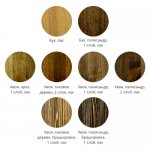 Table top 800x800x40mm, solid beech (false)