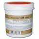 Coffee Machine Supplies