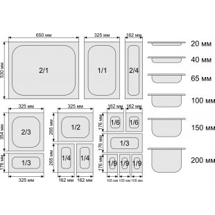 Lid for GN 1/6 Inox Macel container made of polycarbonate