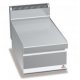 Work surfaces
