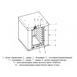 Proofing cabinet ШРЭ68