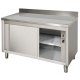 Thermal tables