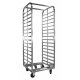 Trolleys-pins for gastronorm containers