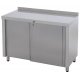 Pedestal tables (sliding doors)