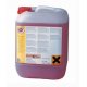 Thermal Equipment Supplies