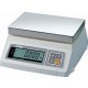 Scales