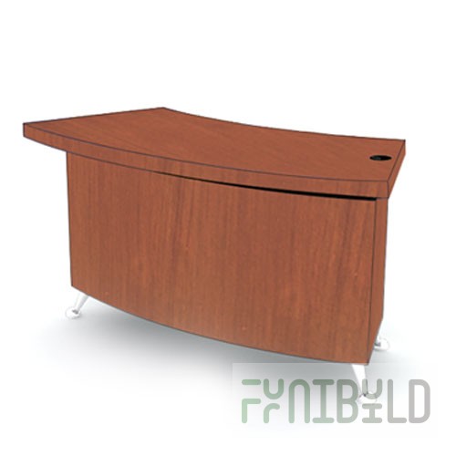802.2 - Table
