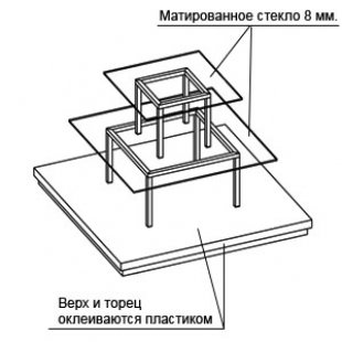 LGK.009.004 \ Pyramid on the podium