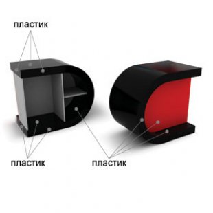 Semicircular module, far right