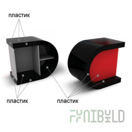 Semicircular module, far right