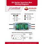 Cardinal Detecto EH-544-185 Echelon EH Series 5000 lb. Industrial Floor Scale with 180 Indicator, Legal for Trade- 48 Cardinal Detecto EH-544-185 Echelon EH Series 5000 lb. Industrial Floor Scale with 180 Indicator, Legal for Trade- 48