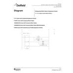 Delfield F2999P 99
