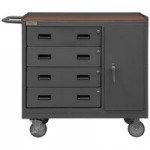 Durham Mfg 18 1/4 Durham Mfg 18 1/4
