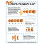 Martin's Famous Sandwich Potato Rolls 2.1 oz. - 60/Case Martin's Famous Sandwich Potato Rolls 2.1 oz. - 60/Case