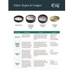 28/410 Black Unlined Flip Top Lid - 100/Pack 28/410 Black Unlined Flip Top Lid - 100/Pack