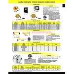 TPI Fostoria LDF-18-TE 18