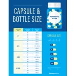 200cc (6.75 oz.) White HDPE Packer Bottle - 320/Case 200cc (6.75 oz.) White HDPE Packer Bottle - 320/Case