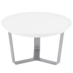 Rosseto SM279 Forme White Melamine Round Tray with 7