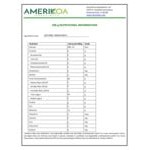 Dextrose Corn Sugar 55 lb.
