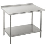 Advance Tabco FMS-364 36