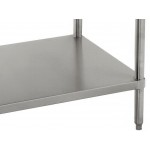 Advance Tabco FMS-364 36