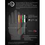 Mercer Culinary M33415GRS Millennia Colors® Green A4 Level Cut-Resistant Glove - Small Mercer Culinary M33415GRS Millennia Colors® Green A4 Level Cut-Resistant Glove - Small