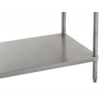 16 Gauge Advance Tabco FAG-367 36