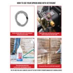 Simpson 60689 Aluminum Series Pressure Washer with Honda Engine and 35' Hose - 3,600 PSI; 2.5 GPM Simpson 60689 Aluminum Series Pressure Washer with Honda Engine and 35' Hose - 3,600 PSI; 2.5 GPM