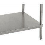 16 Gauge Advance Tabco FAG-366 36