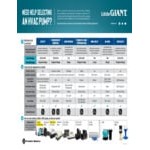 Little Giant VCMA-20 Series 554425 - VCMA-20ULS 3/8