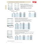 Metro X336EFX3 MetroMax i Polymer Solid Shelf Cart - 18 Metro X336EFX3 MetroMax i Polymer Solid Shelf Cart - 18