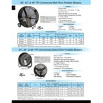TPI CPBS 30-D 30 TPI CPBS 30-D 30