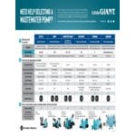 Little Giant 9SC Series 509413 2