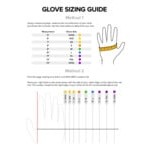 Noble Nitrile All Purpose Powder-Free 3 Mil Thick Textured Gloves - Large - 100/Box Noble Nitrile All Purpose Powder-Free 3 Mil Thick Textured Gloves - Large - 100/Box