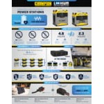 Champion Power Equipment 3,276Wh Lithium-Ion Solar Portable Power Station 100593
