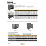 Durham Mfg 24 Durham Mfg 24