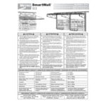 Metro PBA-GSD SmartWall G3 Chrome Grid Shelf with Side Ledges - 9