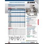 Coxreels MPL-N-350-SS 50' x 3/8 Coxreels MPL-N-350-SS 50' x 3/8