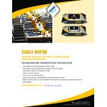 WipesPlus 7