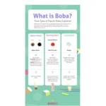 Bossen Volt Amber Energy Bursting Boba 7.04 lb. - 4/Case Bossen Volt Amber Energy Bursting Boba 7.04 lb. - 4/Case