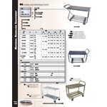 Winholt WX-1000KA/B-WM Two Shelf Stocking Cart with Bumpers and Handle - 41 Winholt WX-1000KA/B-WM Two Shelf Stocking Cart with Bumpers and Handle - 41