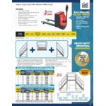 Ballymore BALLYPAL40L 4,000 lb. Battery Powered Long Tiller Pallet Truck with 48