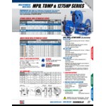 Coxreels MPD-N-330 MPD Series 30' Dual Hydraulic Reel 3000 PSI Coxreels MPD-N-330 MPD Series 30' Dual Hydraulic Reel 3000 PSI